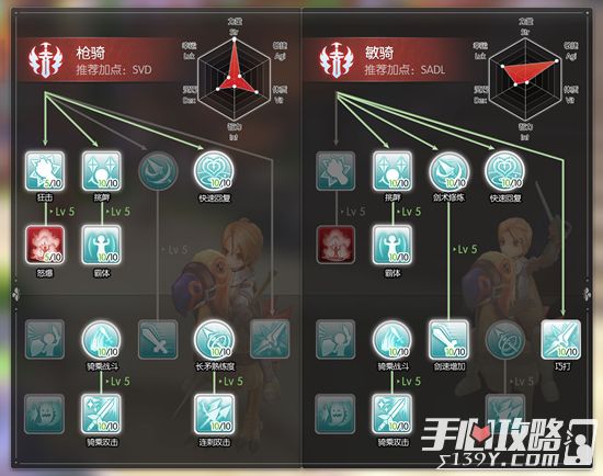 奴剑士带什么武器_dnf奴剑士技能加点_dnf奴剑士加点