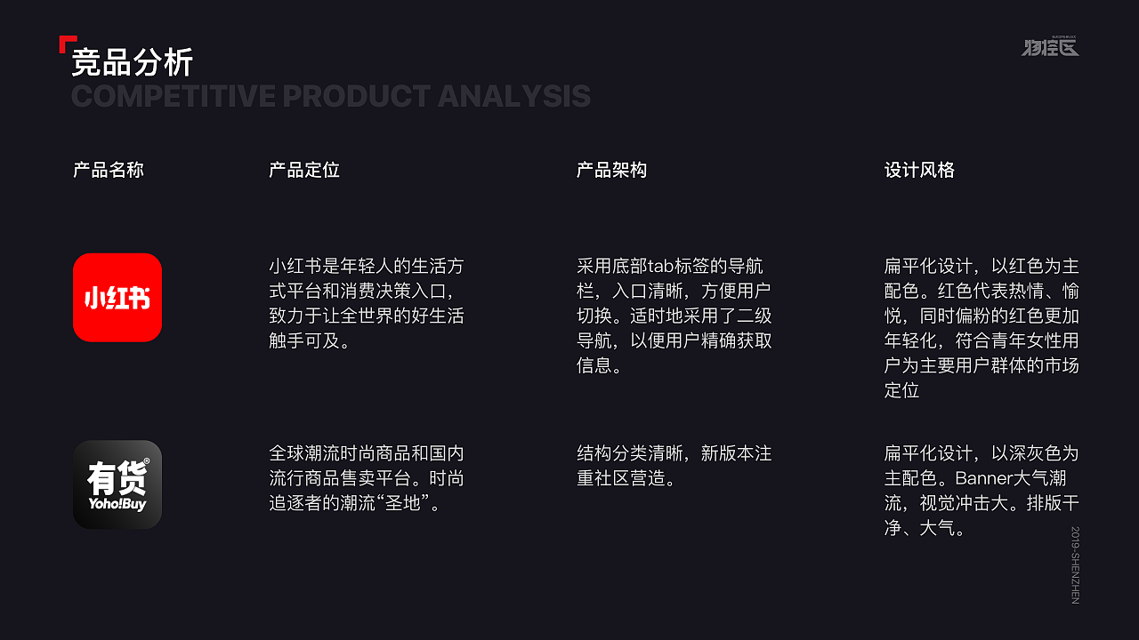 看小说免费的app_看书的app_看吧app