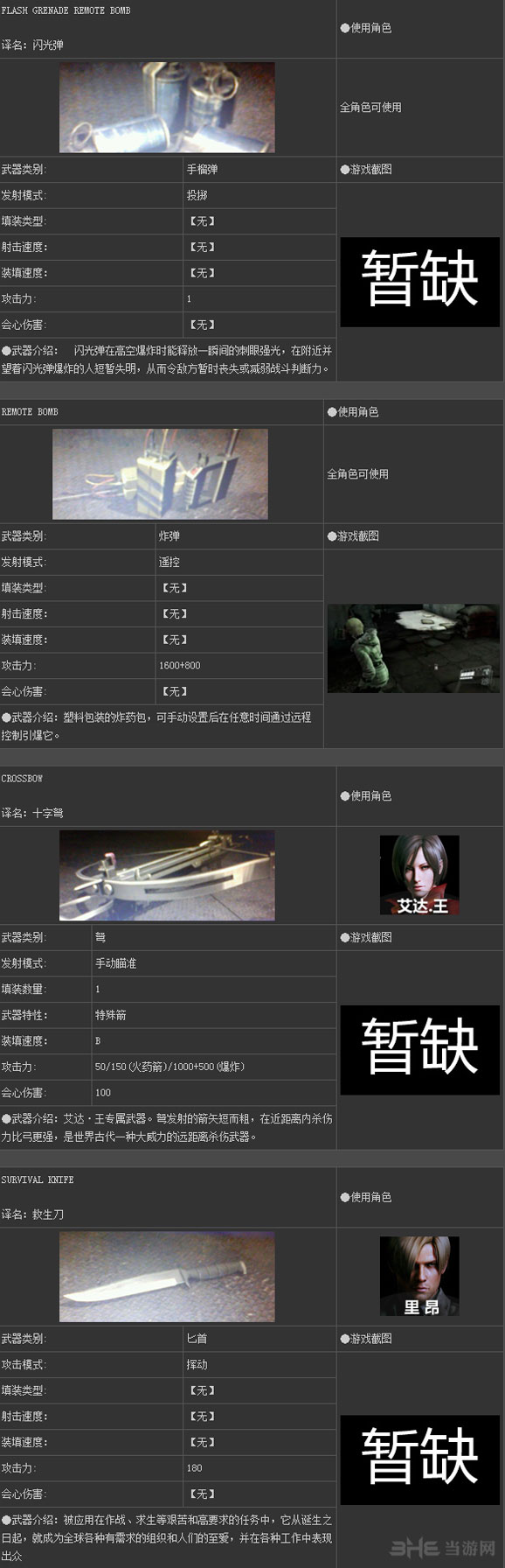 生化危机游戏剧情顺序_生化危机游戏女角色_生化危机游戏