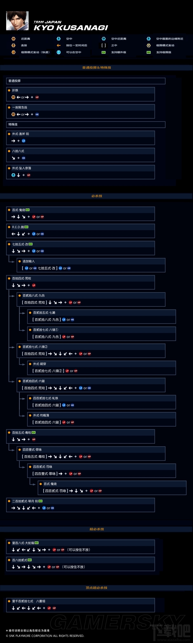 横版格斗游戏_横版格斗手游_格斗横版游戏推荐