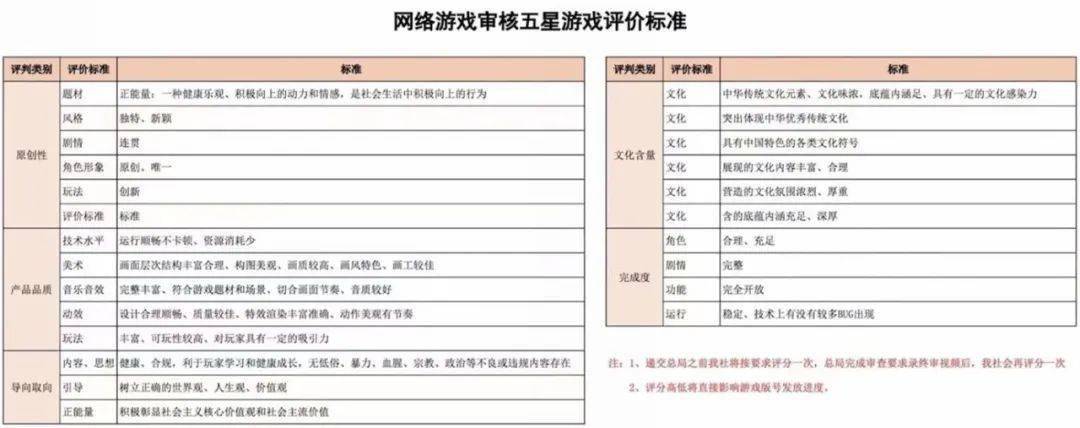 mm手机游戏下载_帮mm解脱内衣游戏_电竞游戏mm酥胸诱惑