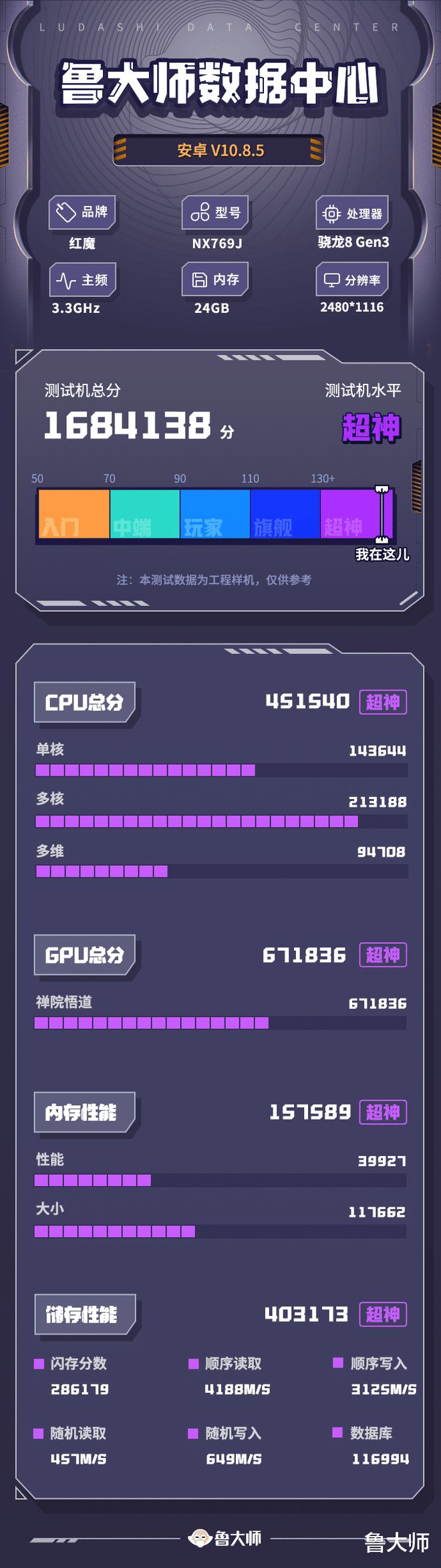 手机游戏手游_Switch与手机游戏_手机游戏4399