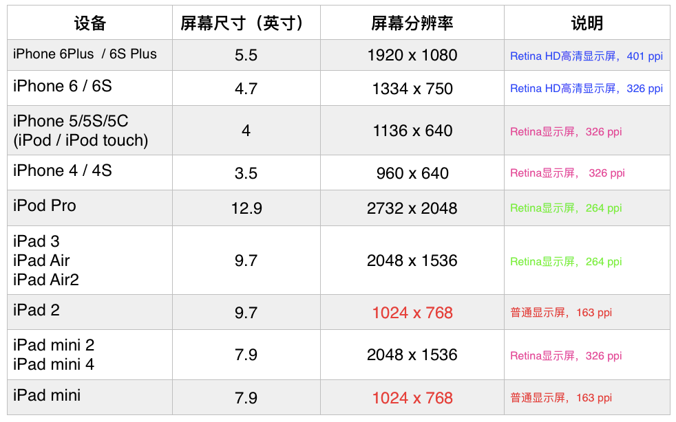 翻牌手机游戏有哪些_翻牌游戏手机_翻牌机游戏大厅手机版