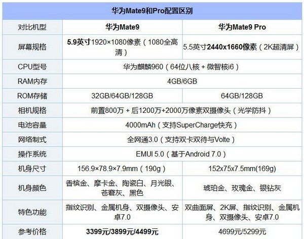翻牌游戏手机_翻牌手机游戏有哪些_翻牌机游戏大厅手机版