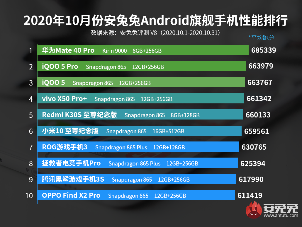 玩手机游戏用英语怎么说_玩手机游戏对孩子有好处吗_2600玩游戏的手机