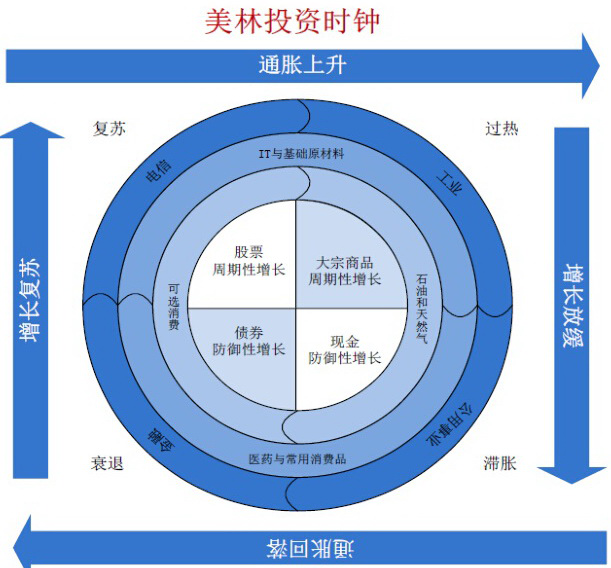 4人大富翁手机游戏_大富翁四人版手机游戏_四人联机手机版大富翁下载
