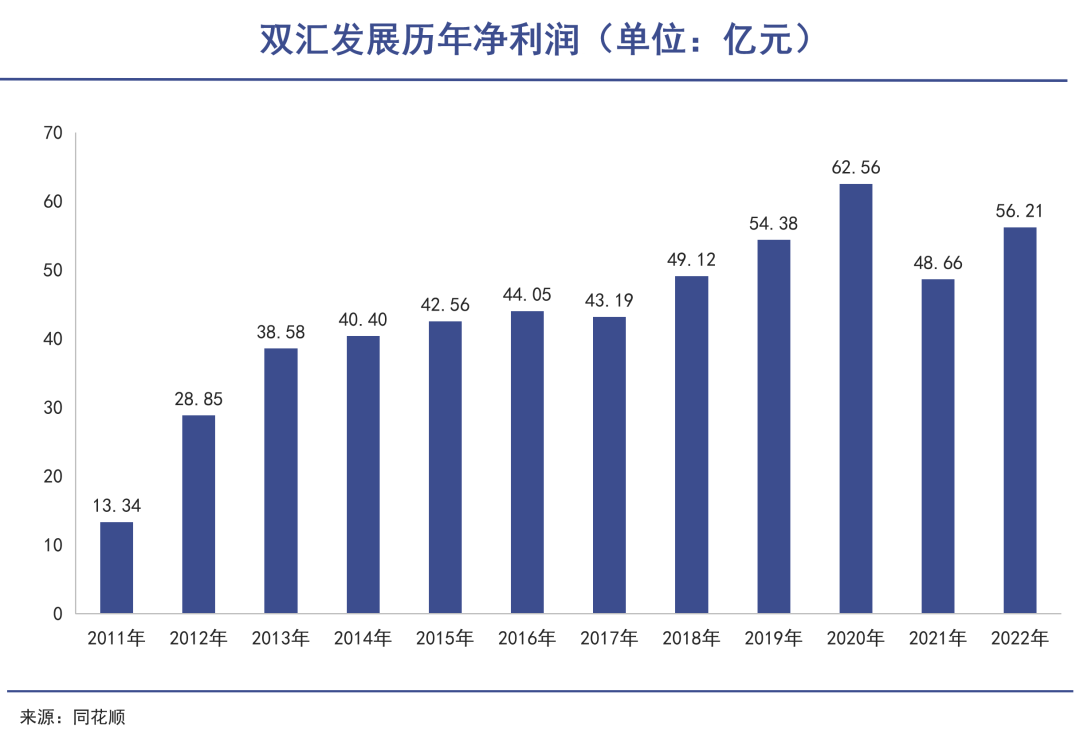 4人大富翁手机游戏_四人联机手机版大富翁下载_大富翁四人版手机游戏