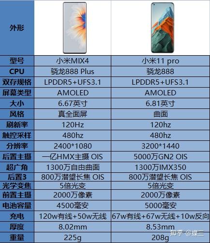 便宜的手机游戏_便宜游戏手机推荐排行榜_便宜购游戏手机