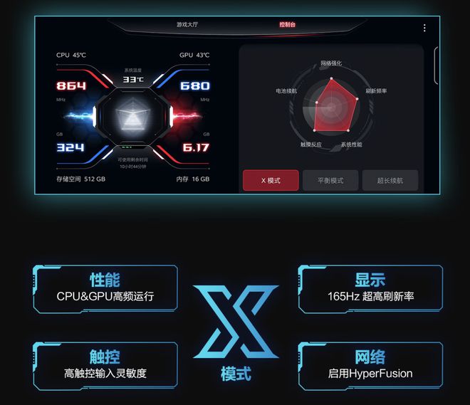 wmc游戏手机_手机游戏4399_手机游戏手游