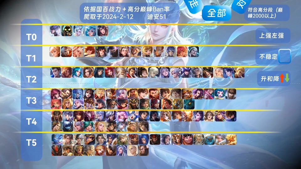 最热联机手游_2019最热手机联机游戏_火热联机游戏