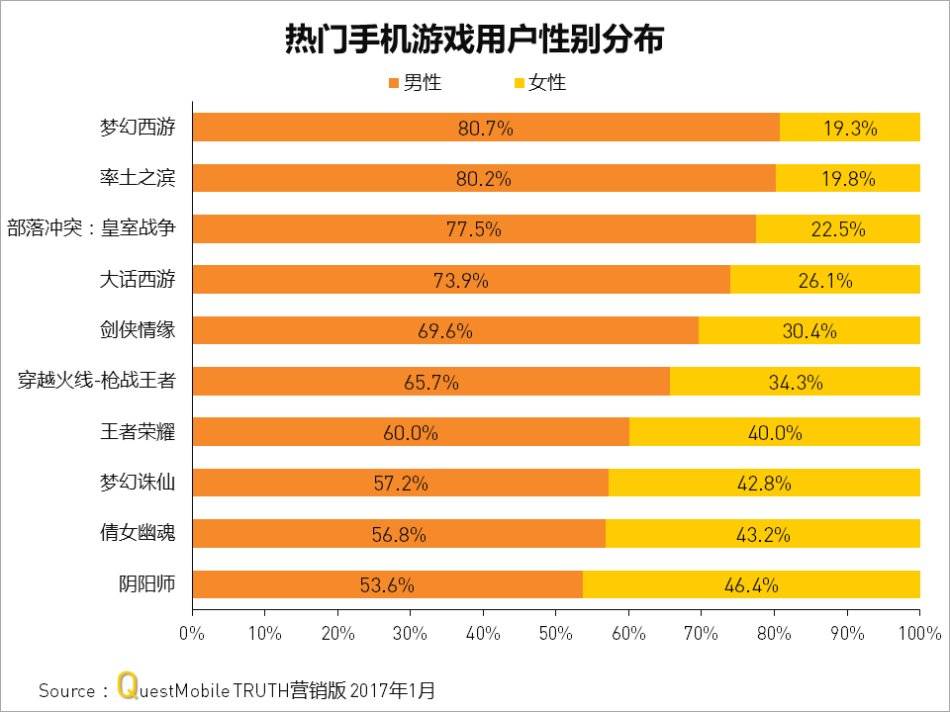e72手机游戏_手机游戏手游_手机游戏平台