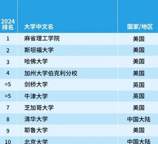 销量排行榜游戏_4月游戏手机销量最新排名_手游销量排行榜