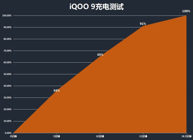 专业手机游戏平台_专业手机游戏试玩兼职平台_g专业游戏手机