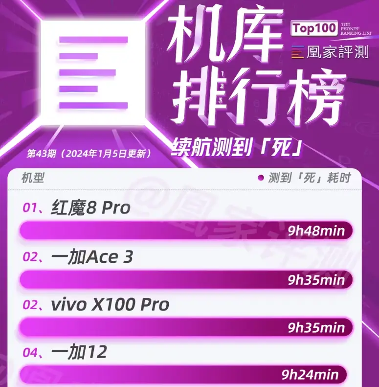 账户手机游戏360怎么解绑_360游戏手机账户_账户手机游戏360安全吗