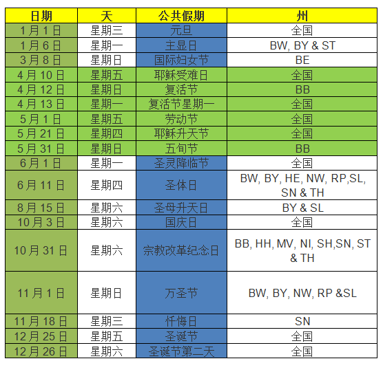 复活节美国放假吗2021_美国复活节放假几天_复活节美国放假