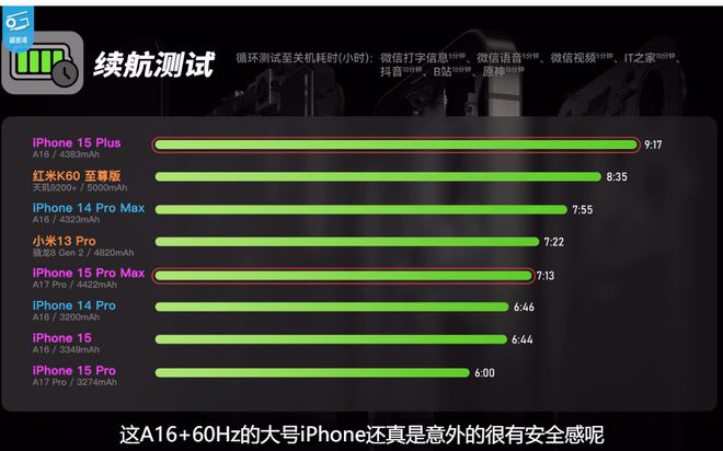 打手机游戏赚钱犯法吗_8848 手机打游戏_打手机游戏的危害
