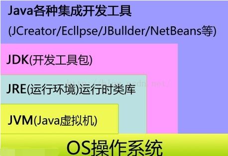 java17下载_java17下载_java17下载