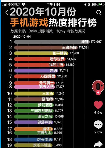 三款游戏手机_五款游戏手机_6款手机游戏