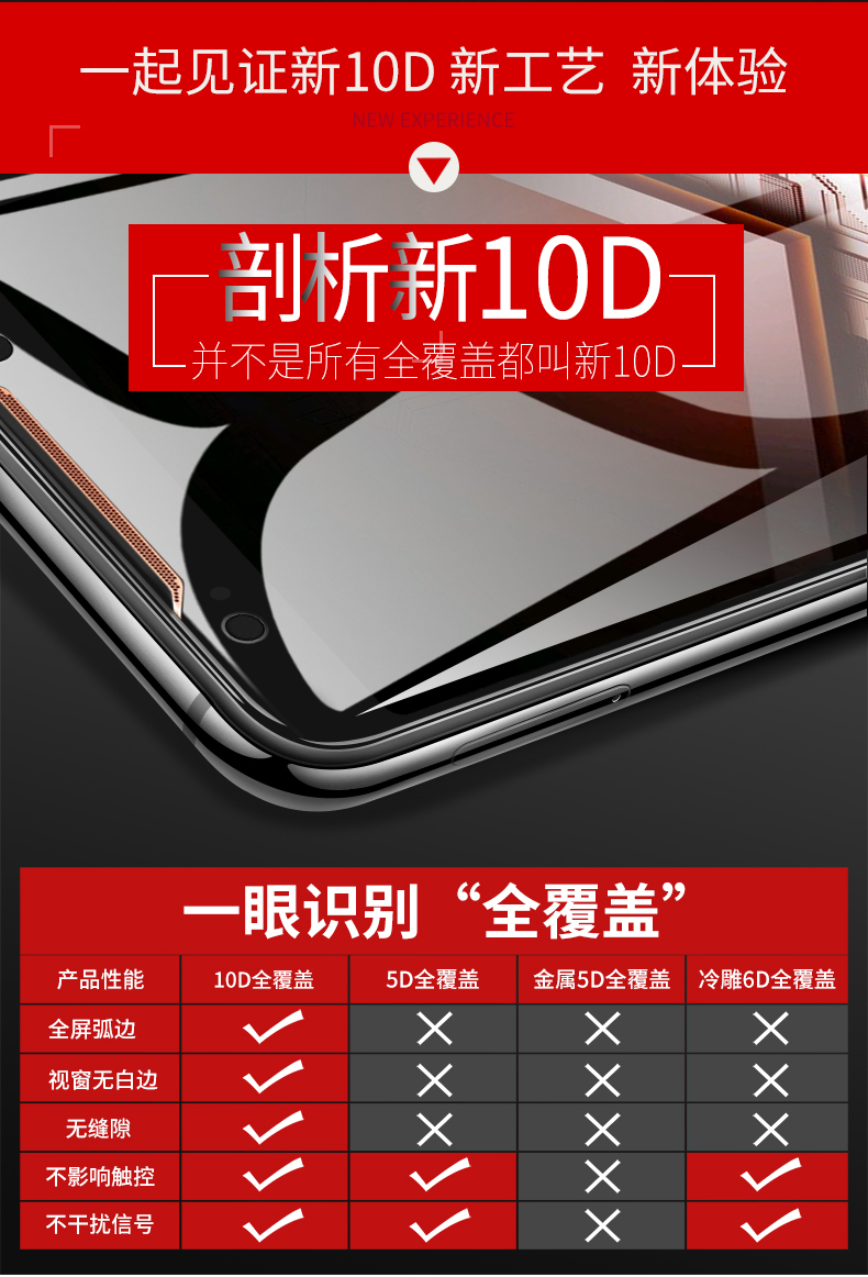 手机膜游戏_买什么手机膜打游戏有手感_打游戏买啥膜手机好