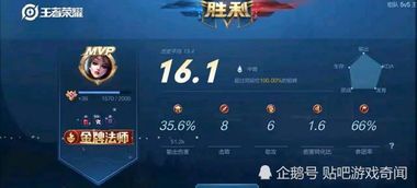 羊羊荣耀最新版2024年下载 