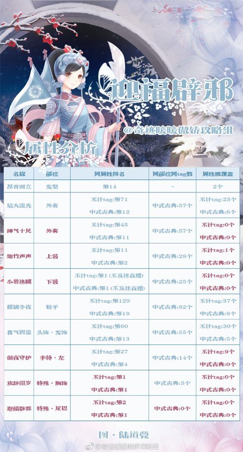 傲娇壁纸应用下载安装 
