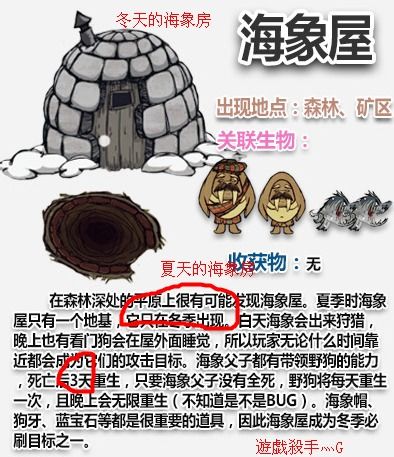 屏幕刷新率检测 