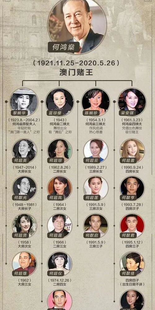女王蜂的王房手机版 