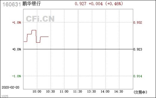 163邮箱安卓版官方版下载 